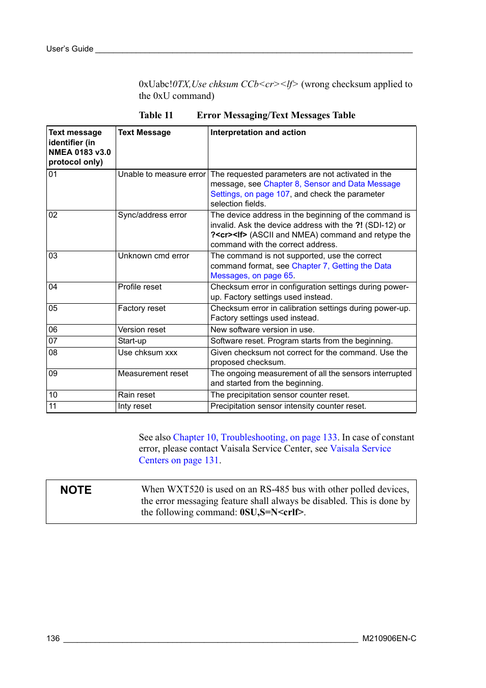 Table 11, Error messaging/text messages table, Eir interpretation are shown in | Vaisala WXT520 User Manual | Page 138 / 171