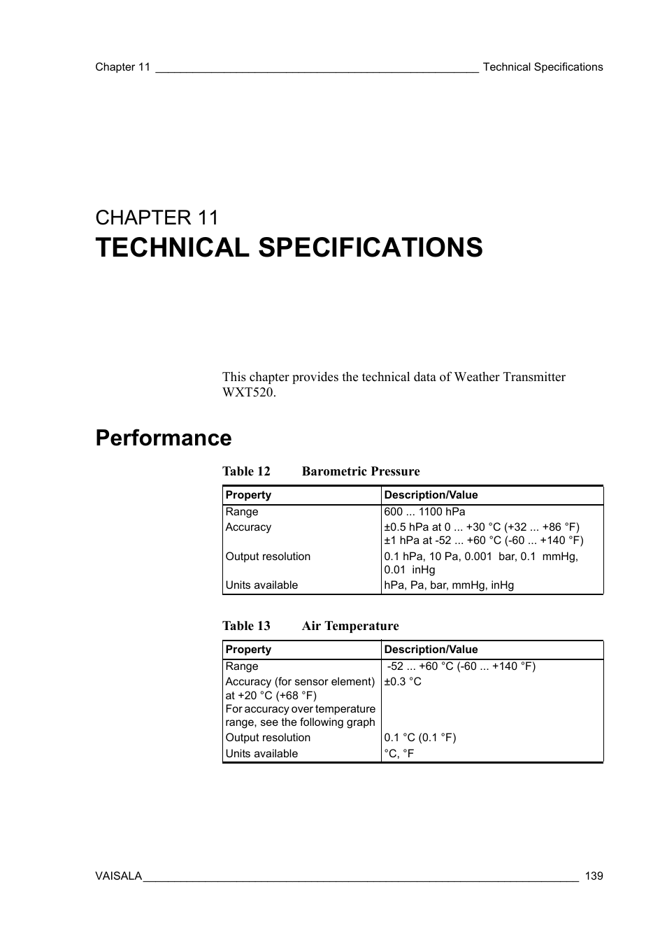 Chapter 11 technical specifications, Performance, Chapter 11 | Table 12, Barometric pressure, Table 13, Air temperature, Technical specifications | Vaisala WXT520 User Manual | Page 141 / 171