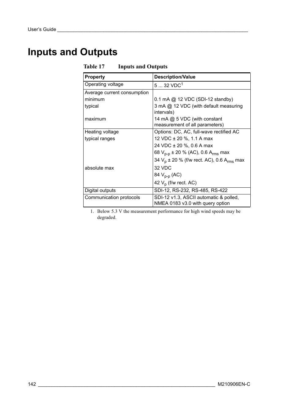 Inputs and outputs, Table 17, Table 17 inputs and outputs | Vaisala WXT520 User Manual | Page 144 / 171