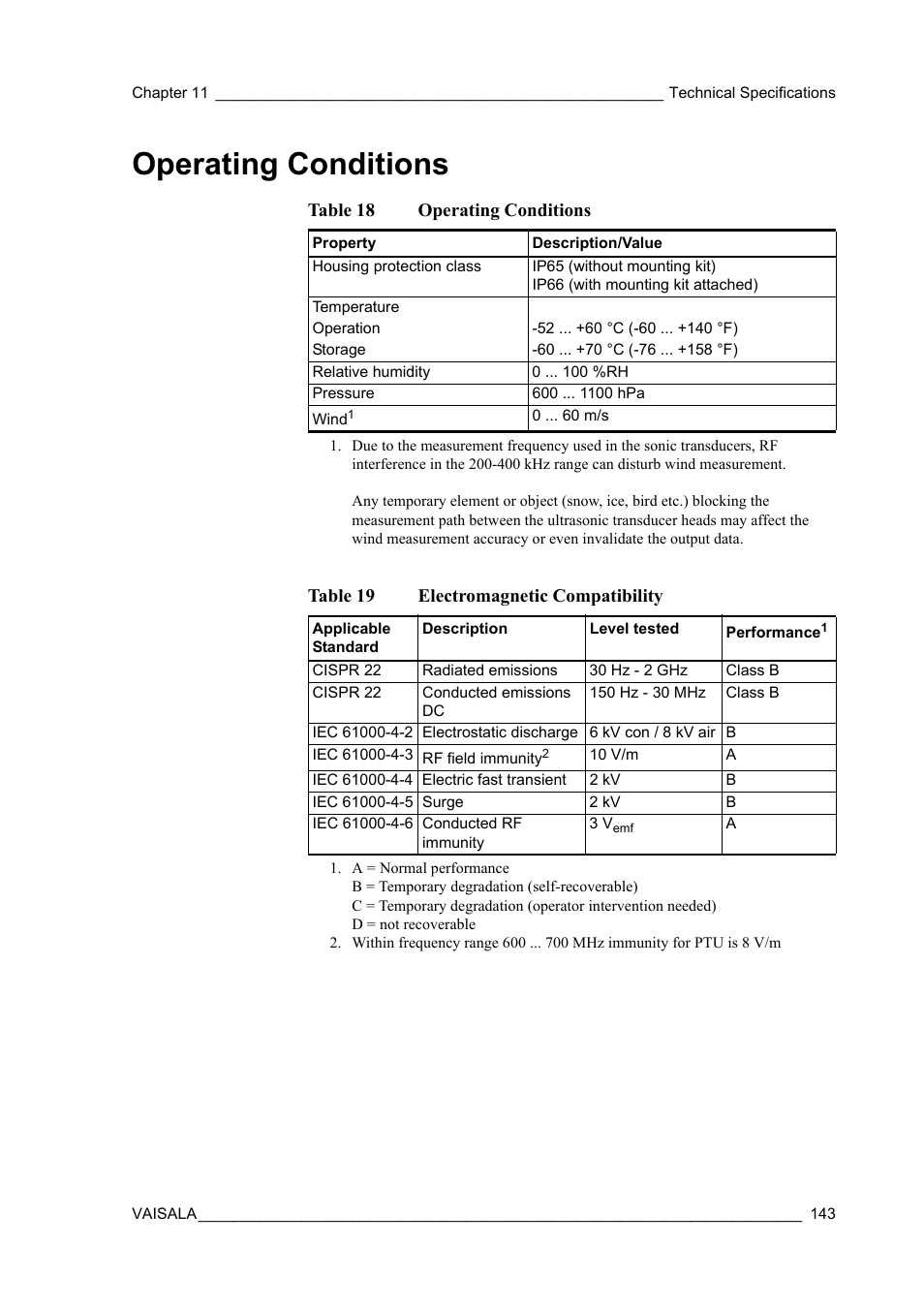 Operating conditions, Table 18, Table 19 | Electromagnetic compatibility, Table 18 operating conditions, Table 19 electromagnetic compatibility | Vaisala WXT520 User Manual | Page 145 / 171