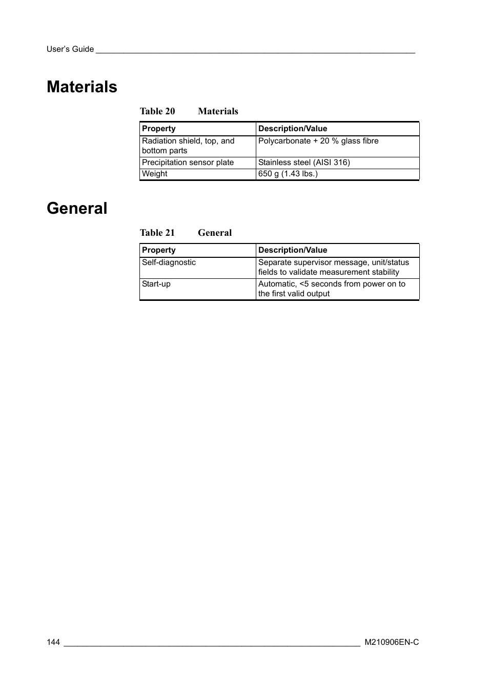 Materials, General, Materials general | Table 20, Table 21 | Vaisala WXT520 User Manual | Page 146 / 171
