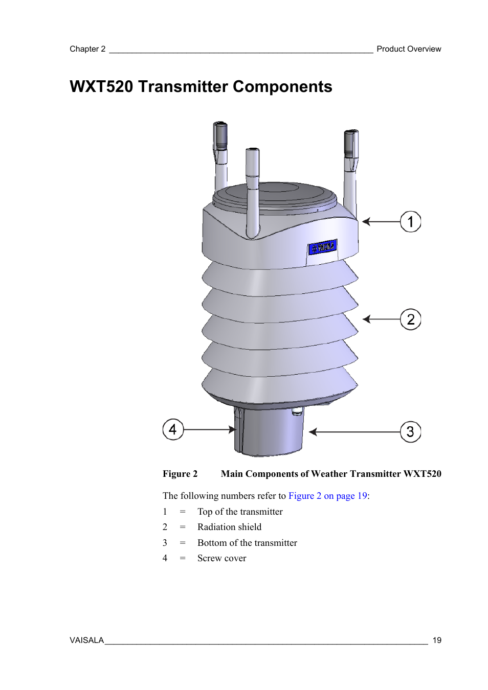 Wxt520 transmitter components, Figure 2, Main components of weather transmitter wxt520 | Vaisala WXT520 User Manual | Page 21 / 171