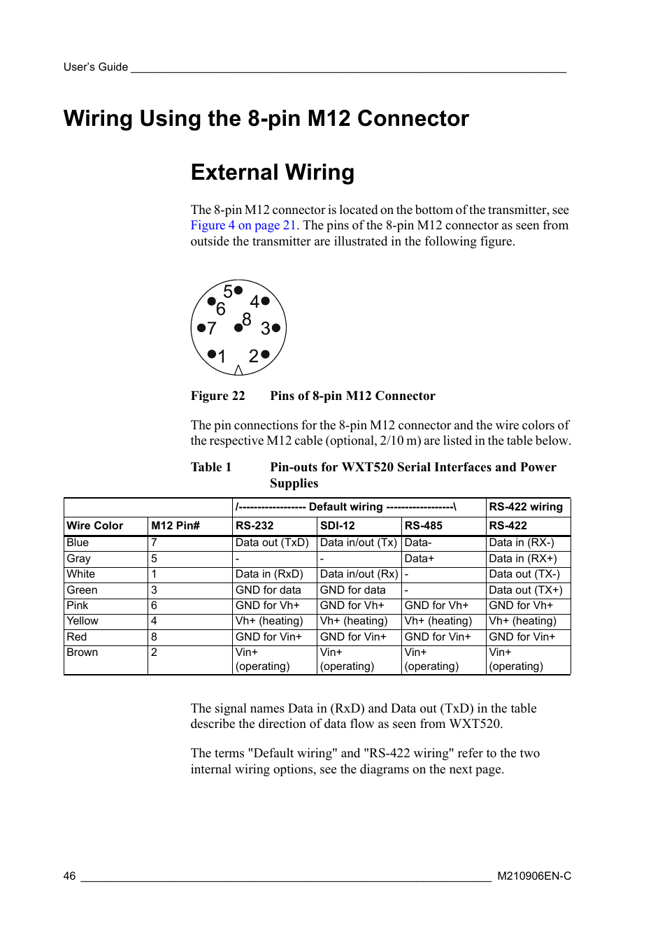 Wiring using the 8-pin m12 connector, External wiring, Figure 22 | Pins of 8-pin m12 connector, Table 1 | Vaisala WXT520 User Manual | Page 48 / 171