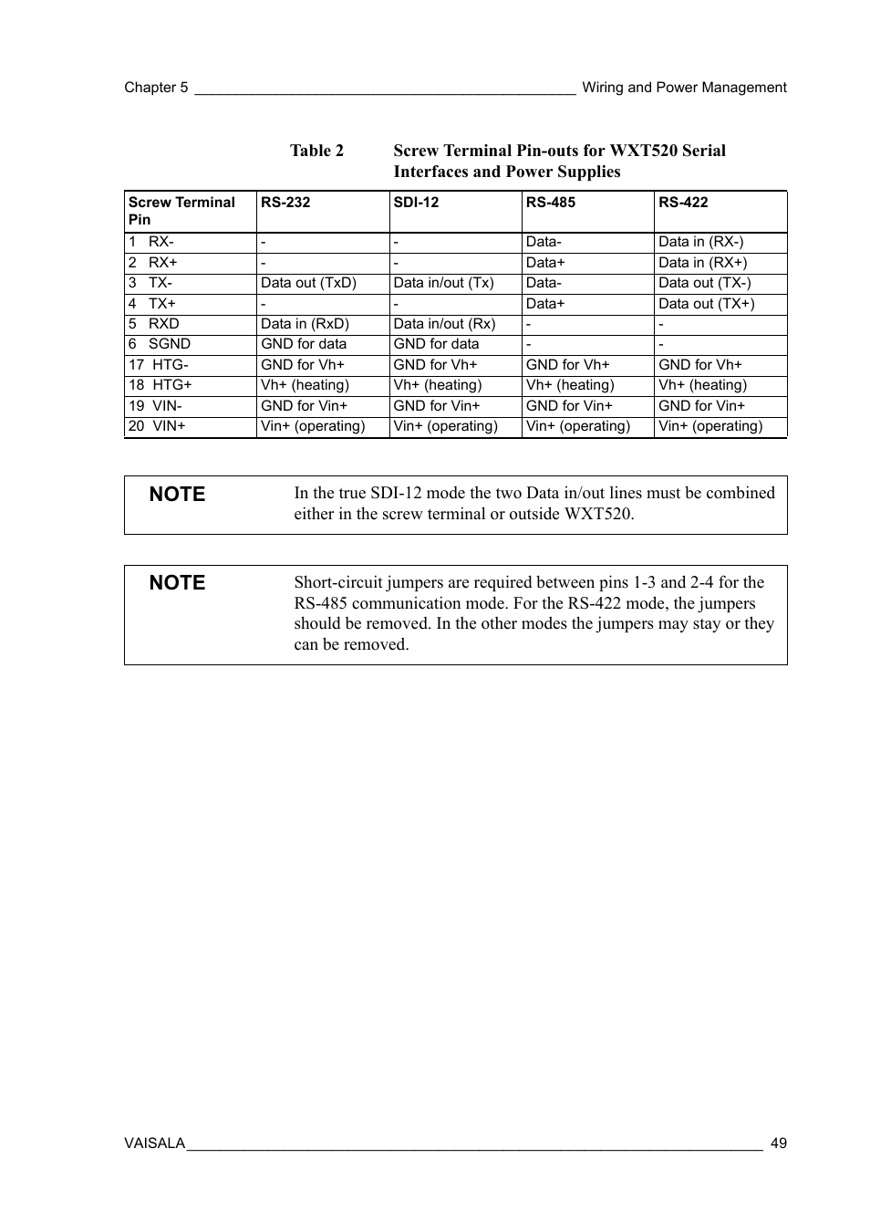 Table 2 | Vaisala WXT520 User Manual | Page 51 / 171