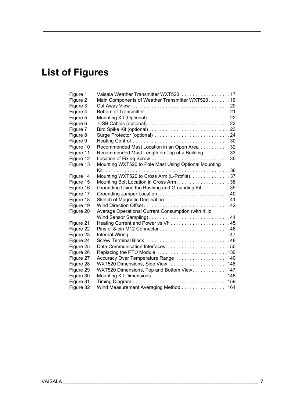 List of figures | Vaisala WXT520 User Manual | Page 9 / 171