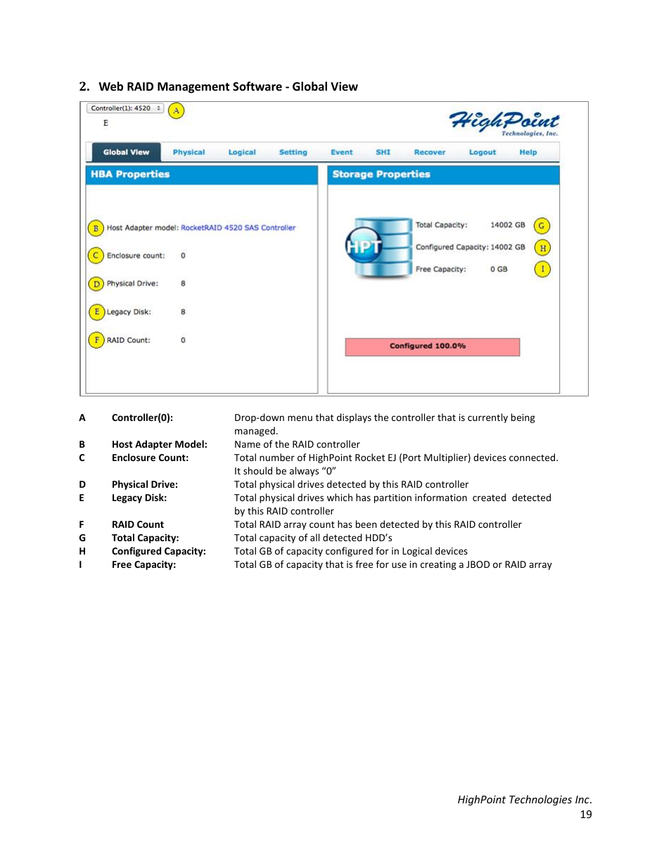 Web raid management software - global view | HighPoint RocketStor 6328 User Manual | Page 19 / 40