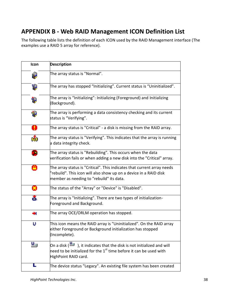 HighPoint NA762TB User Manual | Page 38 / 41