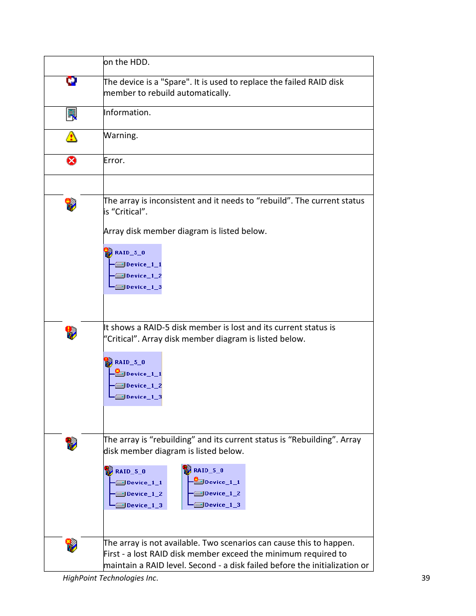 HighPoint NA762TB User Manual | Page 39 / 41