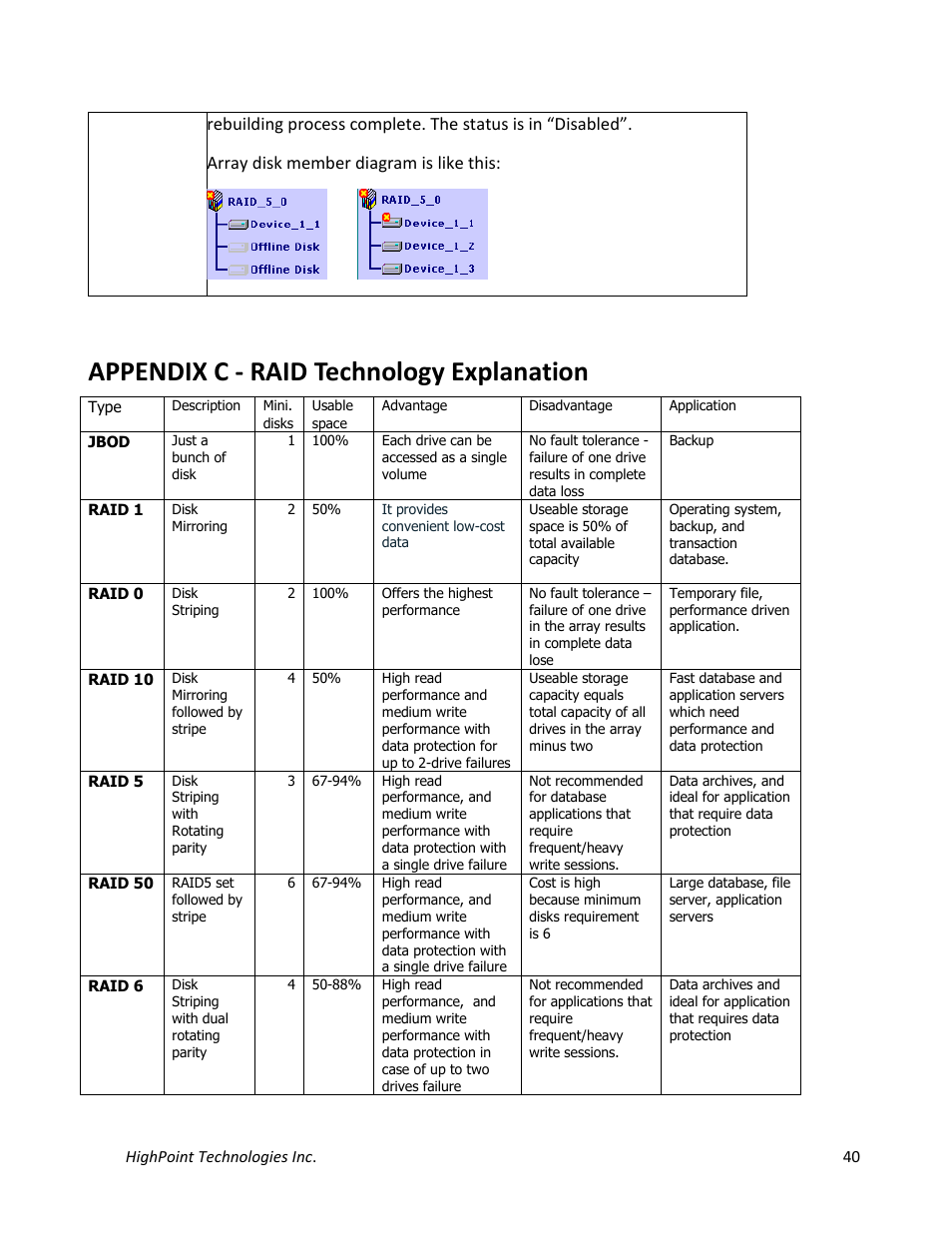 Appendix c - raid technology explanation | HighPoint NA762TB User Manual | Page 40 / 41