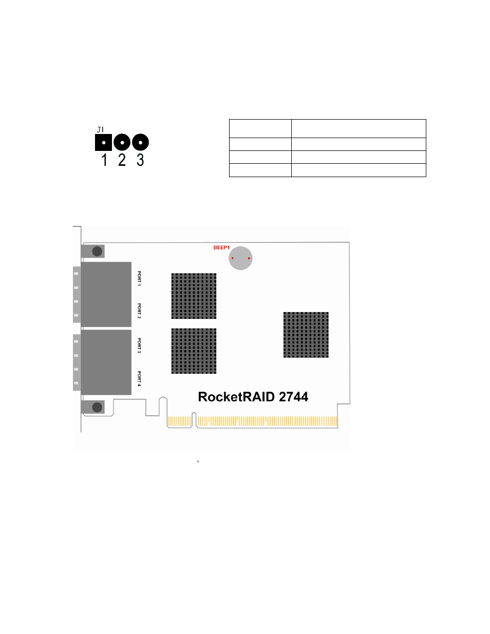 Rocketraid 2744 host adapter layout | HighPoint RocketRAID 2740 User Manual | Page 10 / 65