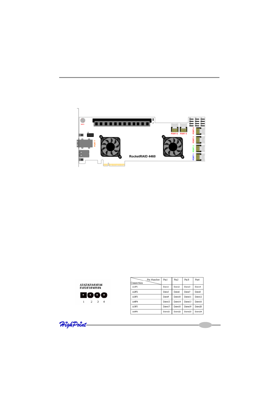 Hardware - description and installation, Rocketraid adapter layout | HighPoint RocketRAID 4460 User Manual | Page 11 / 59