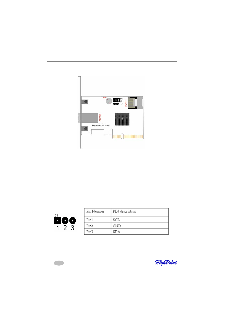 HighPoint RocketRAID 2680SGL User Manual | Page 10 / 35