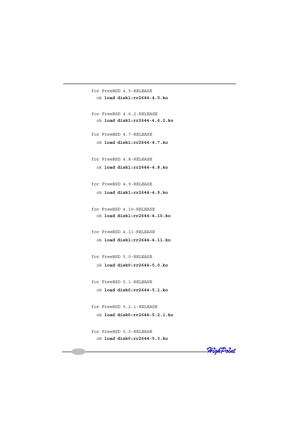 HighPoint RocketRAID 2644X4 User Manual | Page 72 / 84