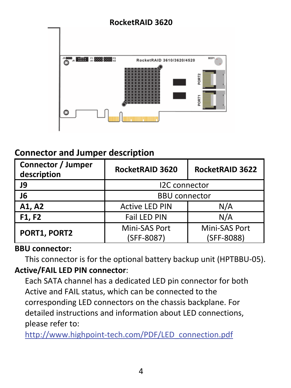 Board layout | HighPoint RocketRAID 362x User Manual | Page 4 / 8