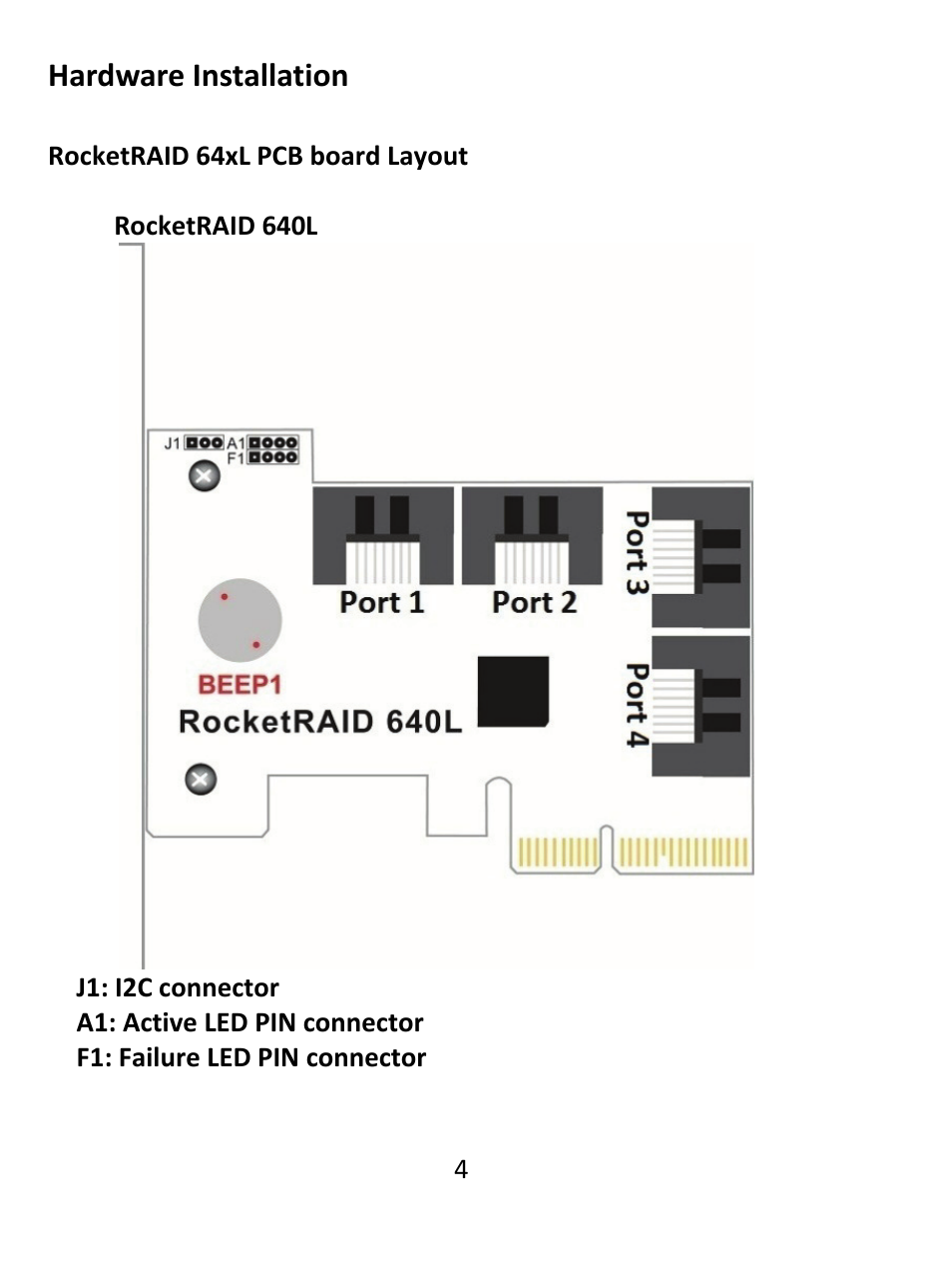 HighPoint RocketRAID 644LS User Manual | Page 4 / 8
