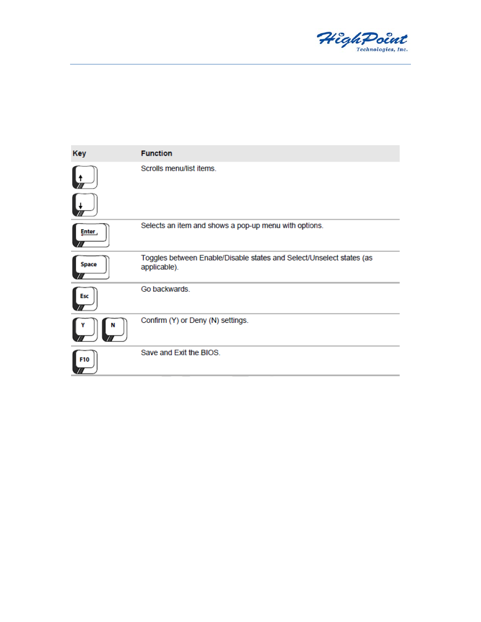 4 keyboard controls | HighPoint RocketHybrid 1222 User Manual | Page 15 / 43