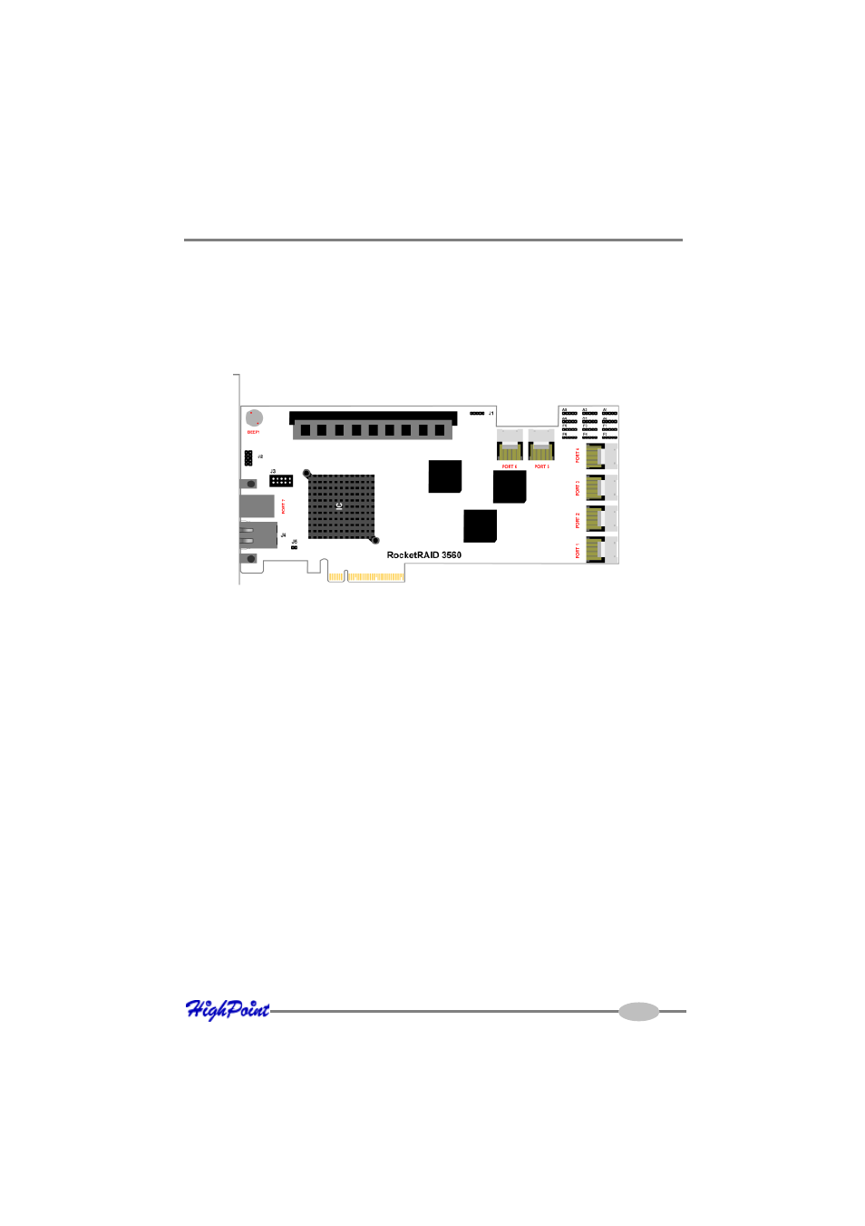 Hardware - description and installation | HighPoint RocketRAID 3522 User Manual | Page 11 / 62