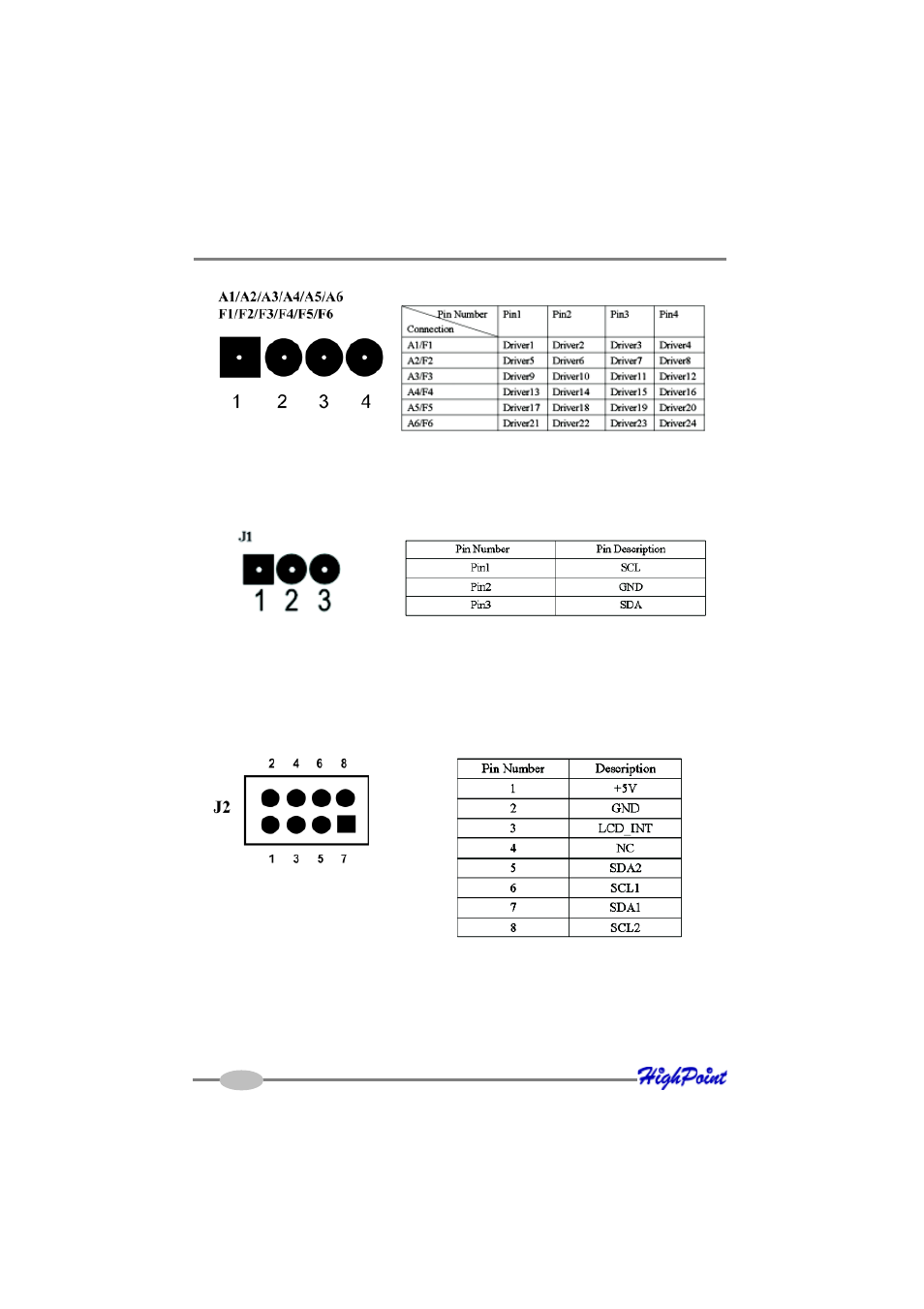 HighPoint RocketRAID 3522 User Manual | Page 12 / 62