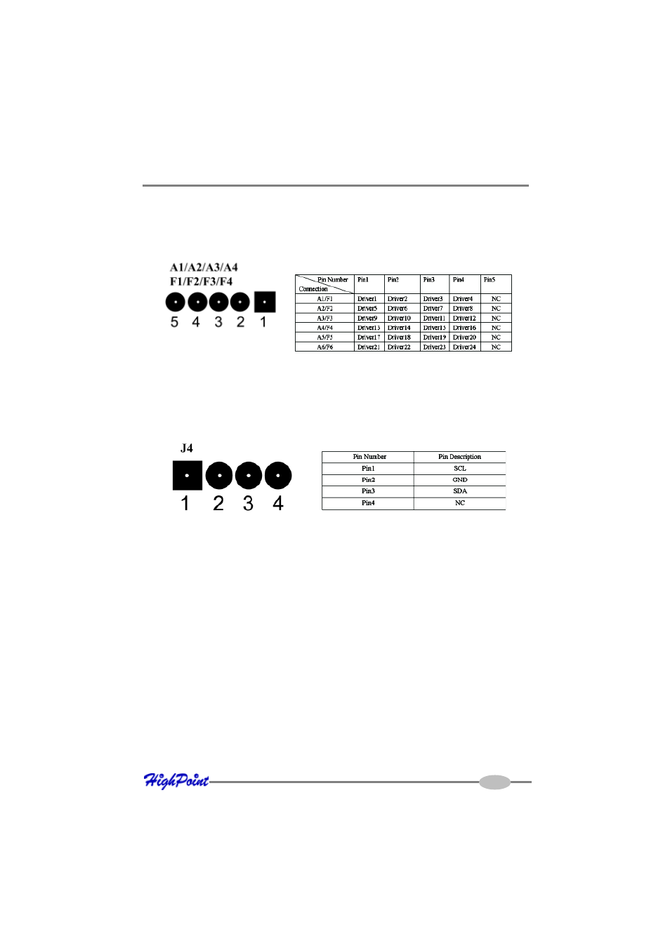 HighPoint RocketRAID 3522 User Manual | Page 15 / 62