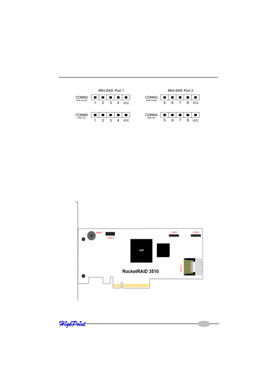 HighPoint RocketRAID 3510 User Manual | Page 13 / 80
