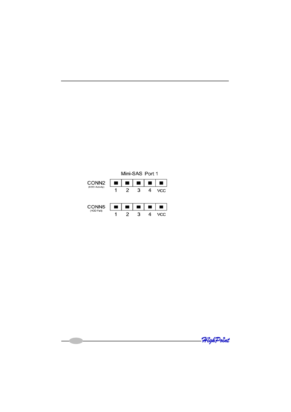 HighPoint RocketRAID 3510 User Manual | Page 14 / 80