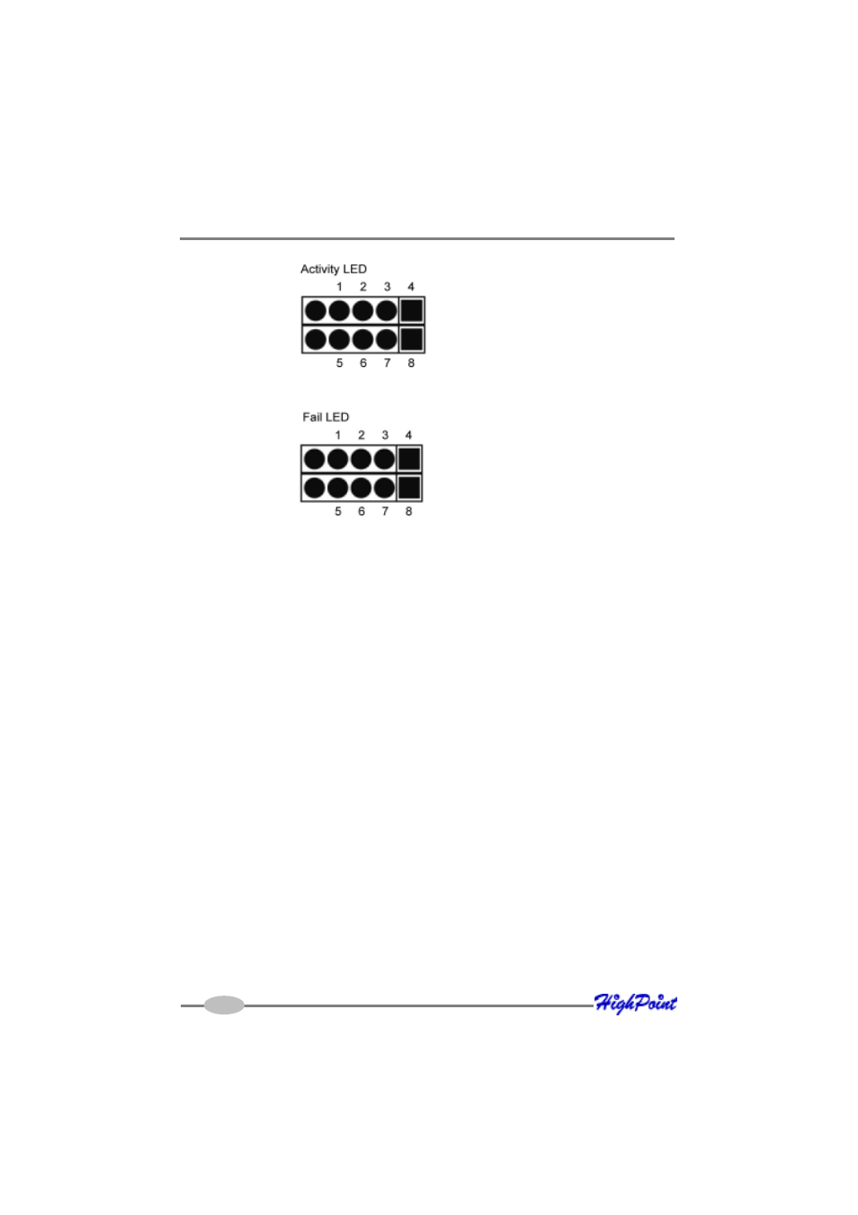 HighPoint RocketRAID 3510 User Manual | Page 16 / 80