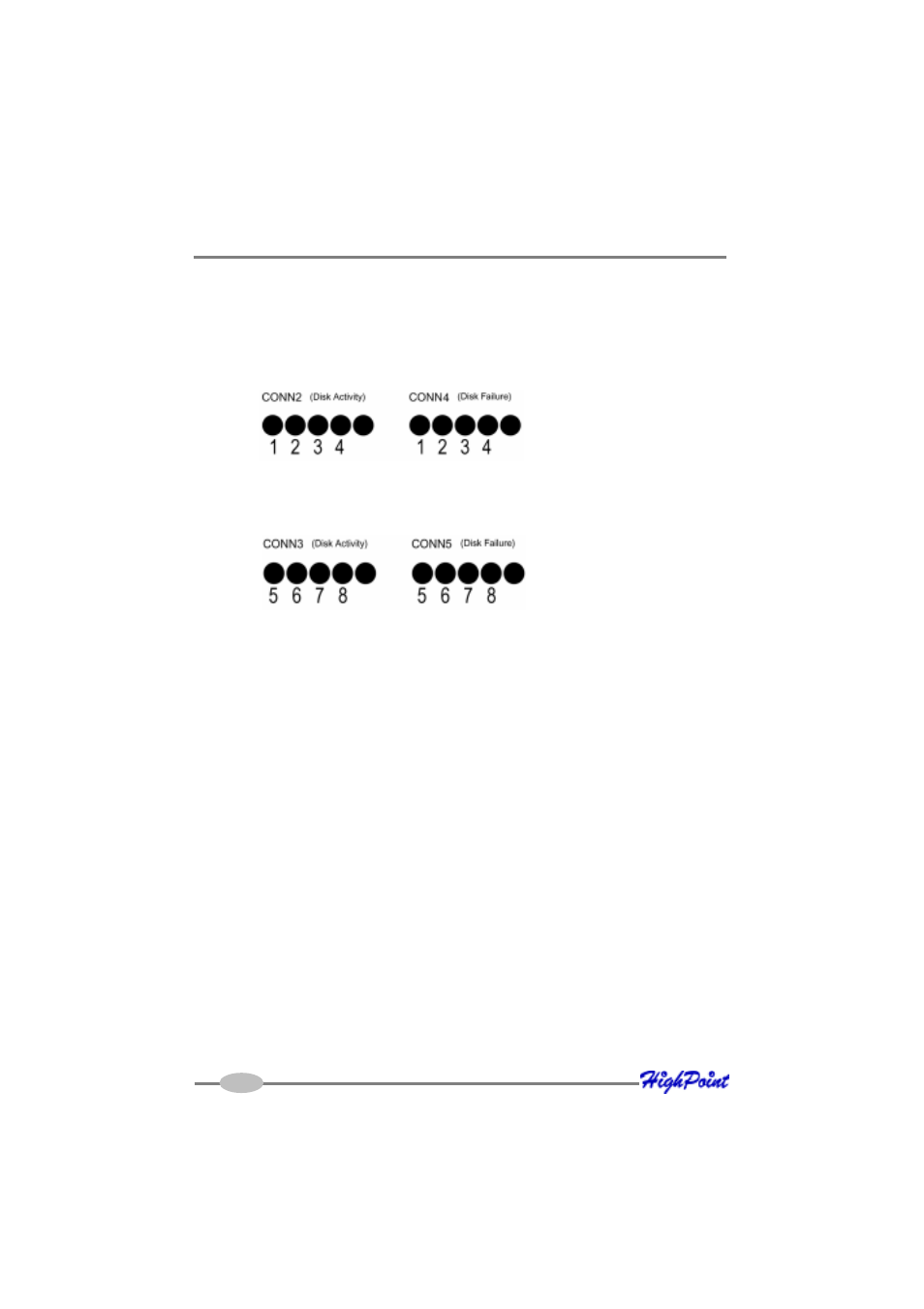 HighPoint RocketRAID 3510 User Manual | Page 18 / 80