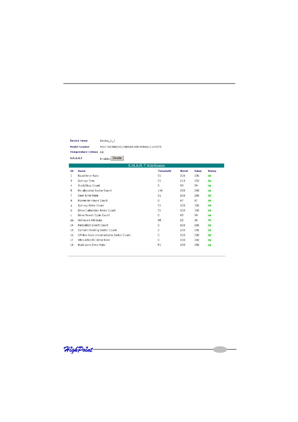 HighPoint RocketRAID 3510 User Manual | Page 47 / 80
