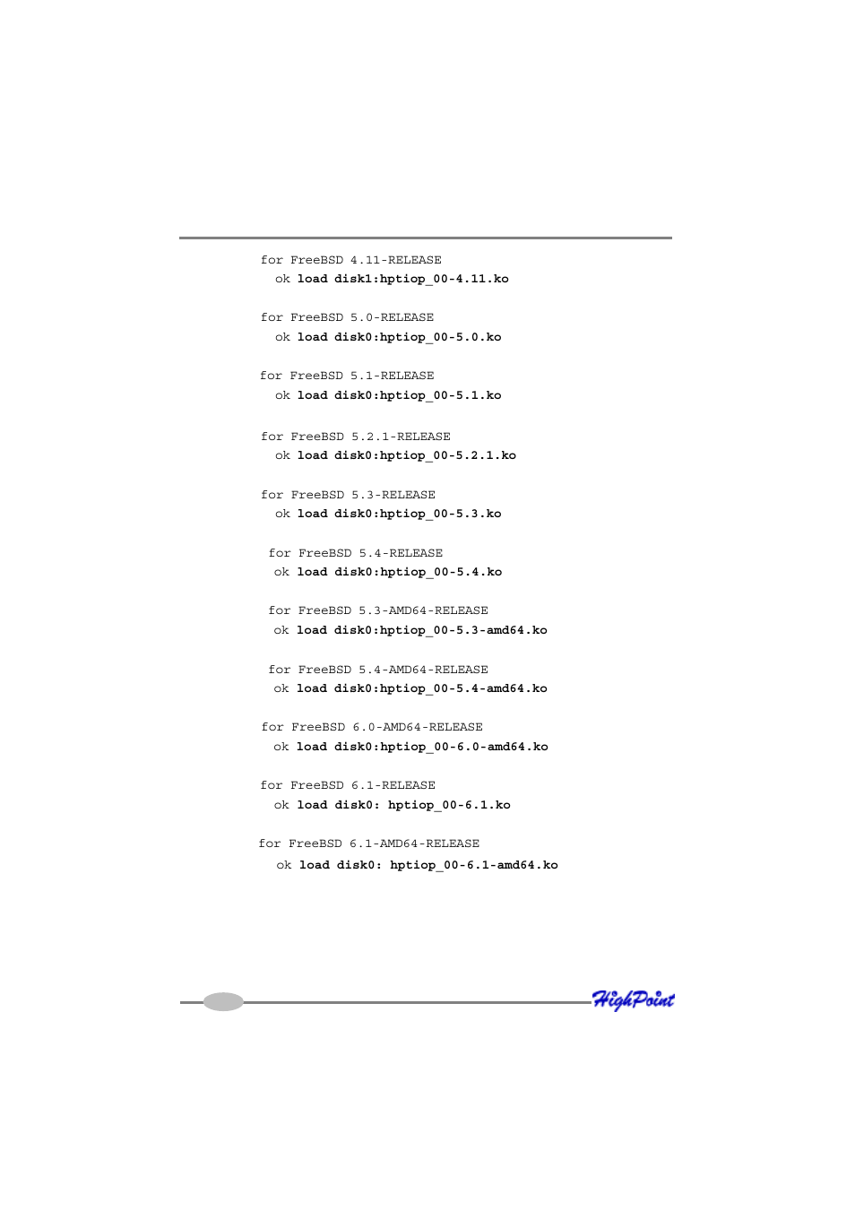 HighPoint RocketRAID 3510 User Manual | Page 70 / 80