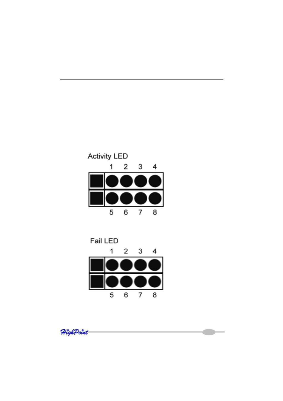 2 - led connections | HighPoint RocketRAID 2522 User Manual | Page 13 / 90