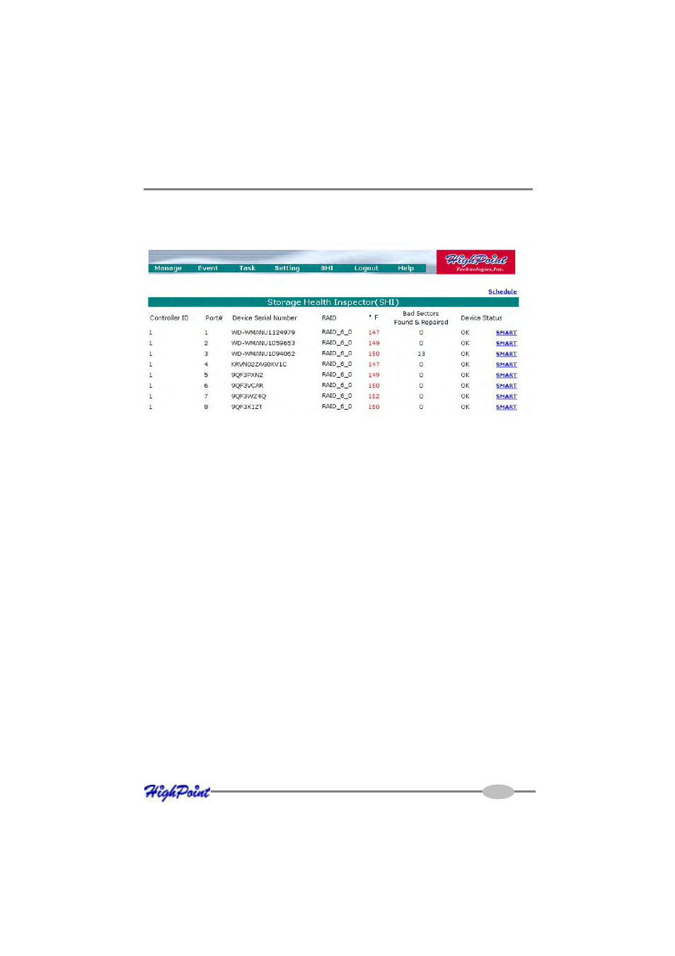 HighPoint RocketRAID 2522 User Manual | Page 81 / 90