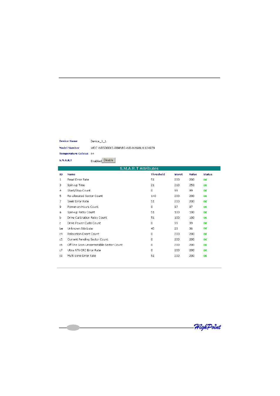 HighPoint RocketRAID 2522 User Manual | Page 82 / 90