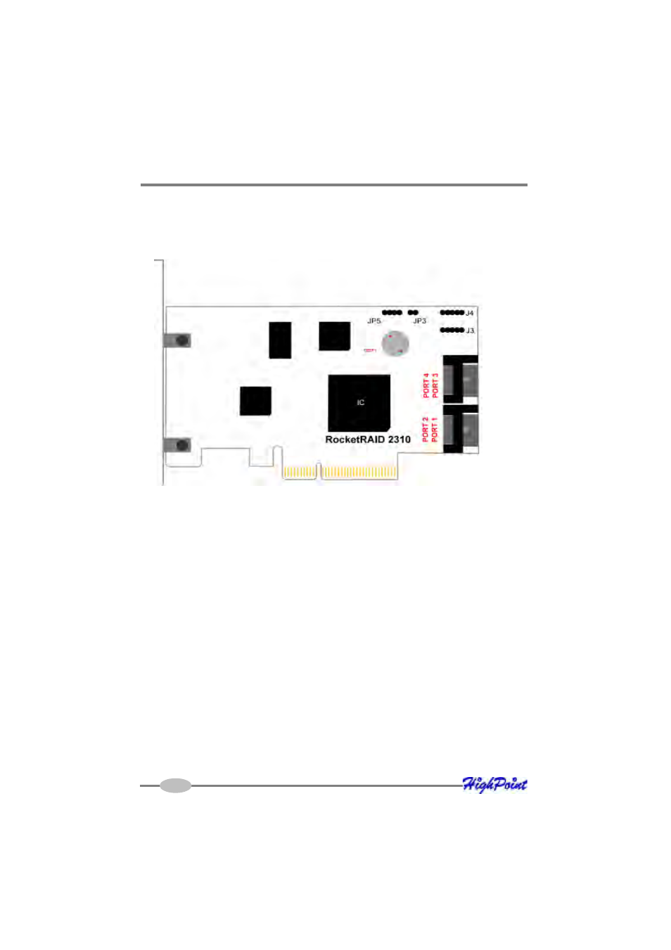 1 – rocketraid 231x host adapter layout | HighPoint RocketRAID 2314 User Manual | Page 12 / 92