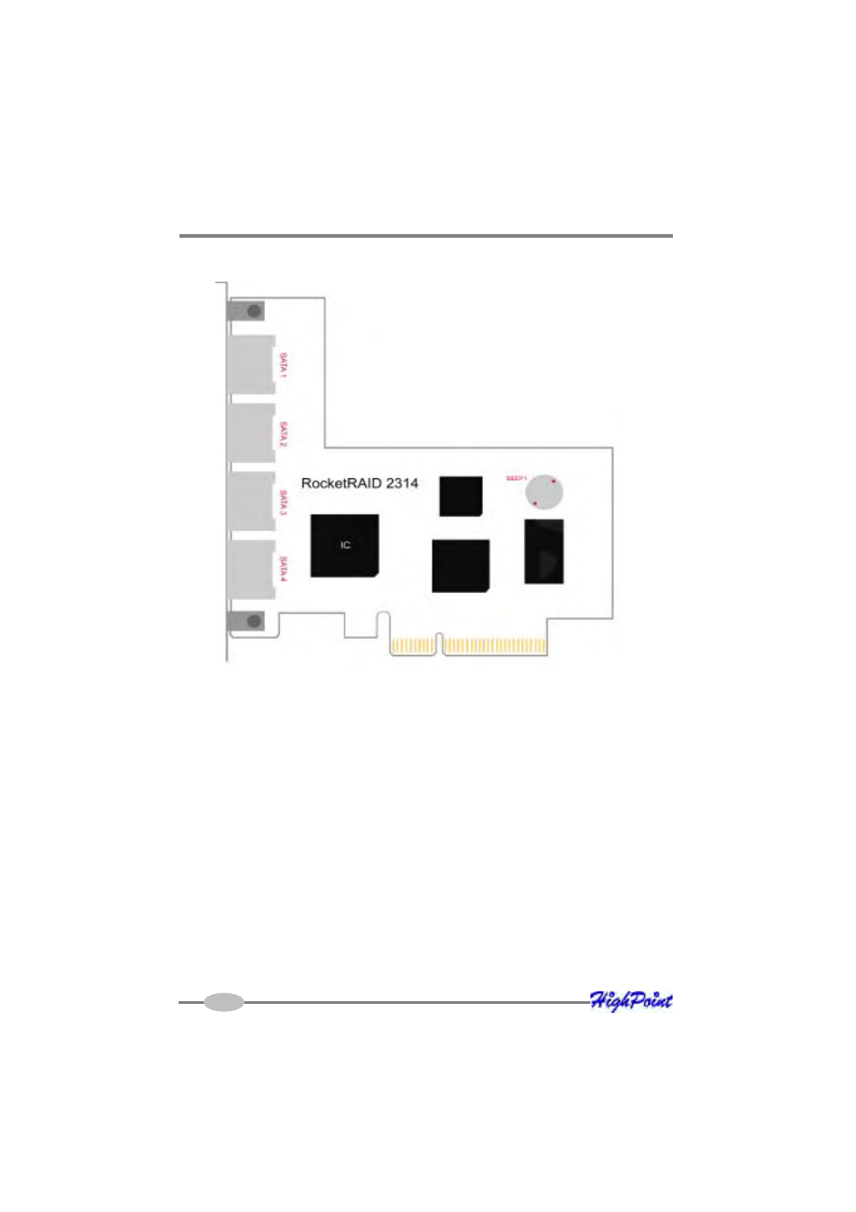 2 - led connections | HighPoint RocketRAID 2314 User Manual | Page 14 / 92