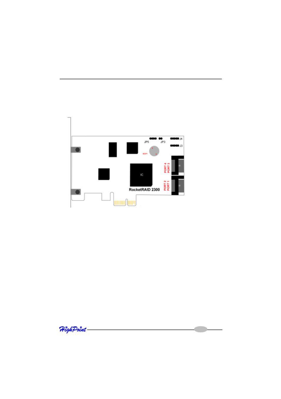 1 – rocketraid 230x host adapter layout | HighPoint RocketRAID 2302 User Manual | Page 11 / 81