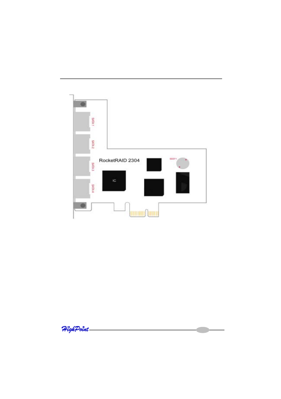 2 - led connections | HighPoint RocketRAID 2302 User Manual | Page 13 / 81