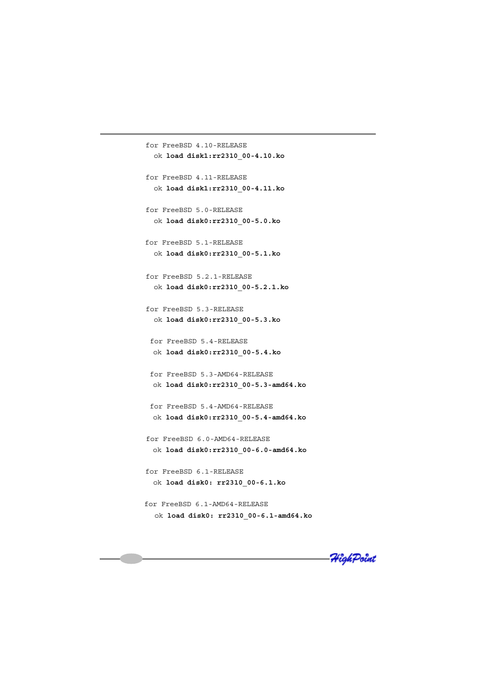 HighPoint RocketRAID 2302 User Manual | Page 74 / 81