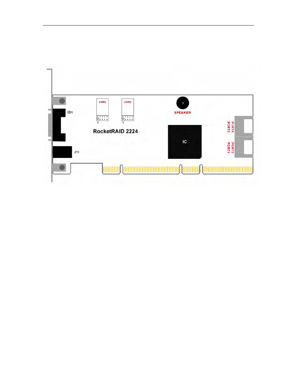Rocketraid 2224 hardware, 1 – rocketraid 2224 adapter layout | HighPoint RocketRAID 2224 User Manual | Page 9 / 54