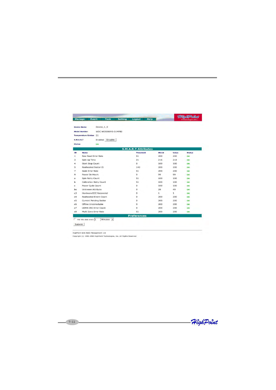 HighPoint RocketRAID 2210 User Manual | Page 90 / 99