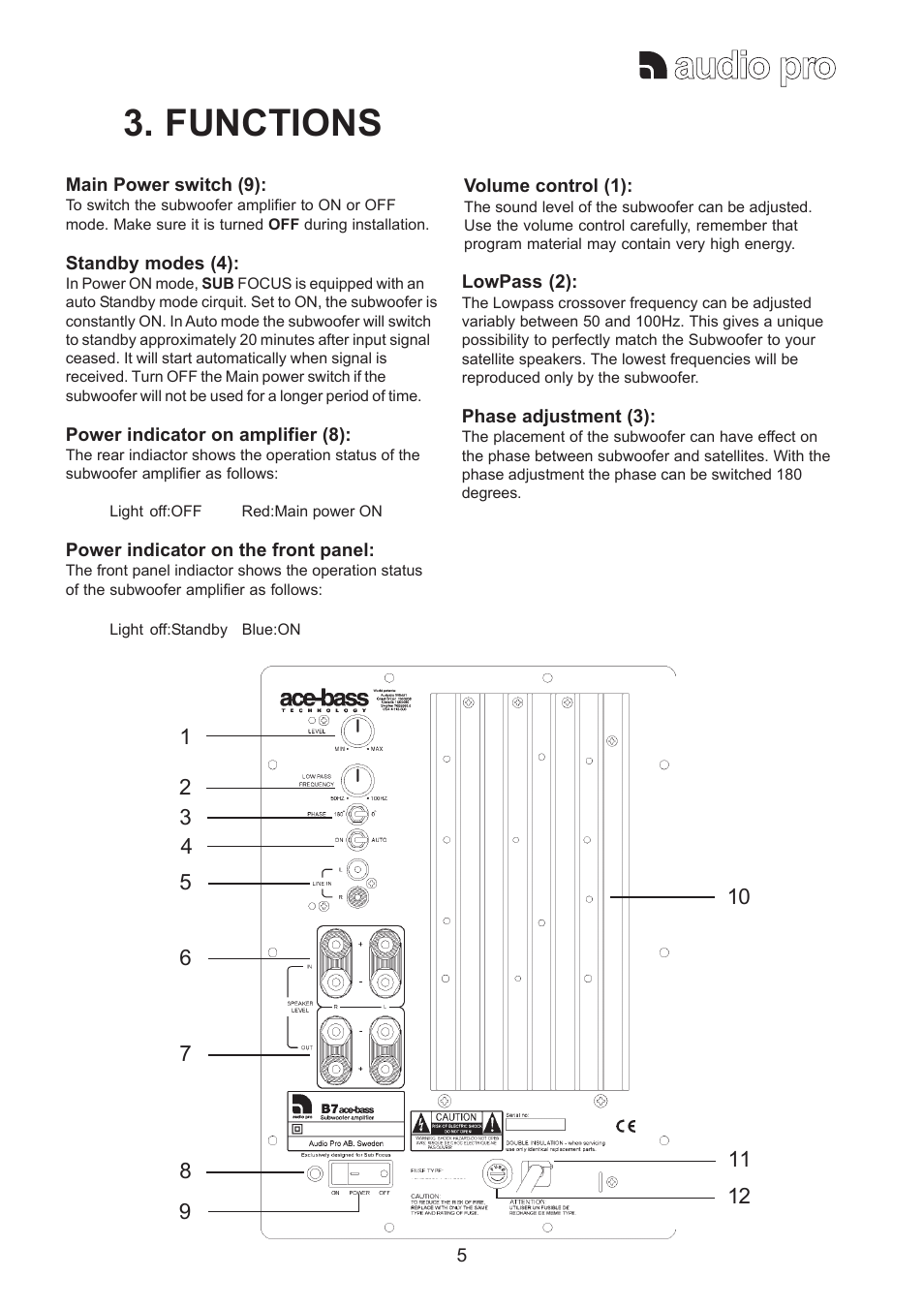 Functions | Audio Pro 115V 0502 User Manual | Page 5 / 6