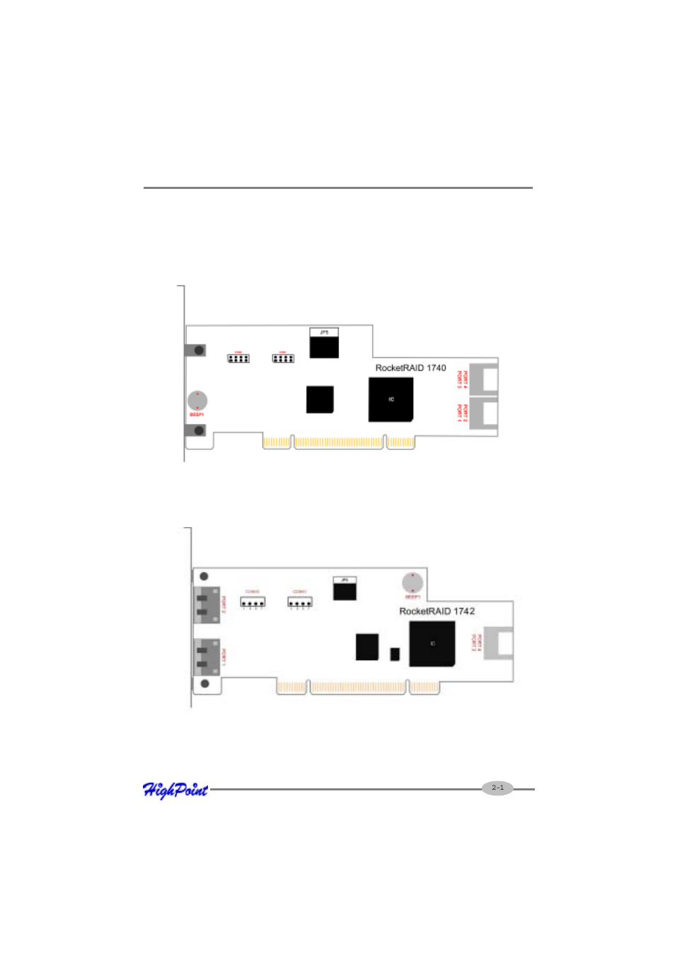 Rocketraid 174x hardware | HighPoint RocketRAID 1740 User Manual | Page 11 / 65