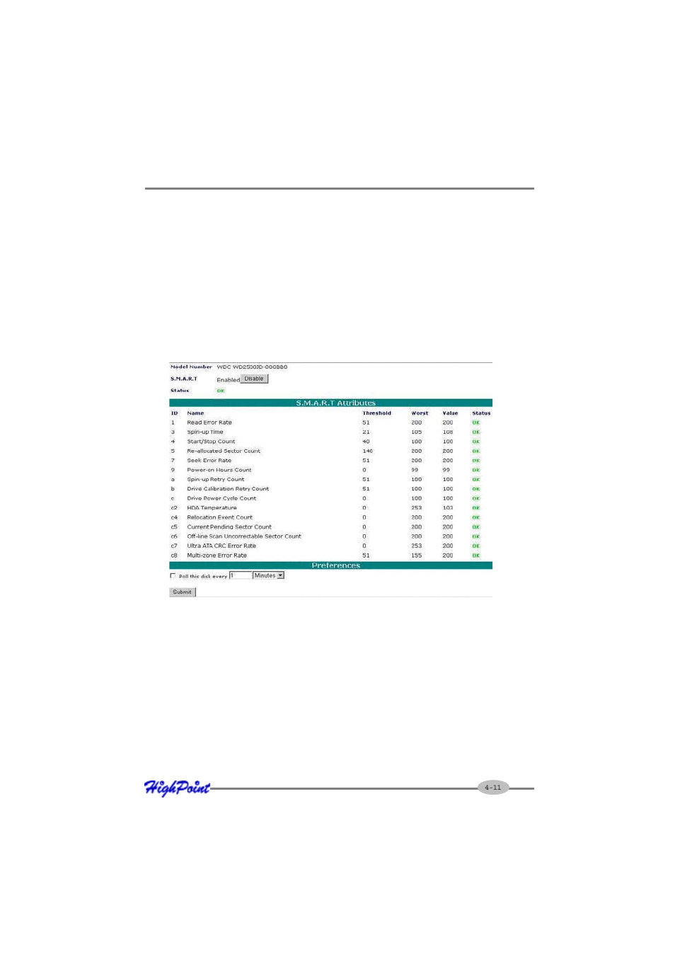 HighPoint RocketRAID 1740 User Manual | Page 35 / 65