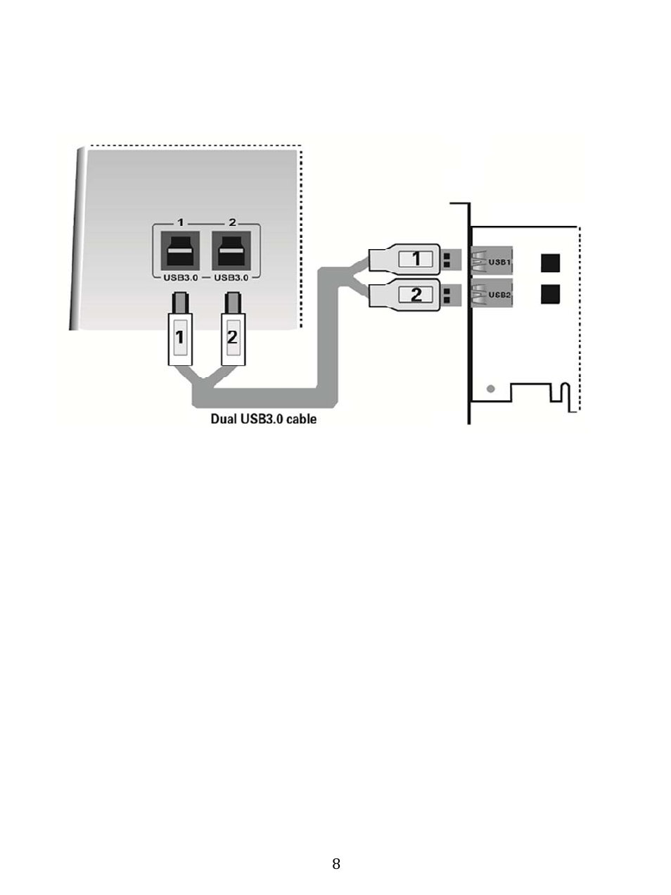 5 connecting the 10gb/s dual usb cable | HighPoint RocketStor 5122R User Manual | Page 8 / 20