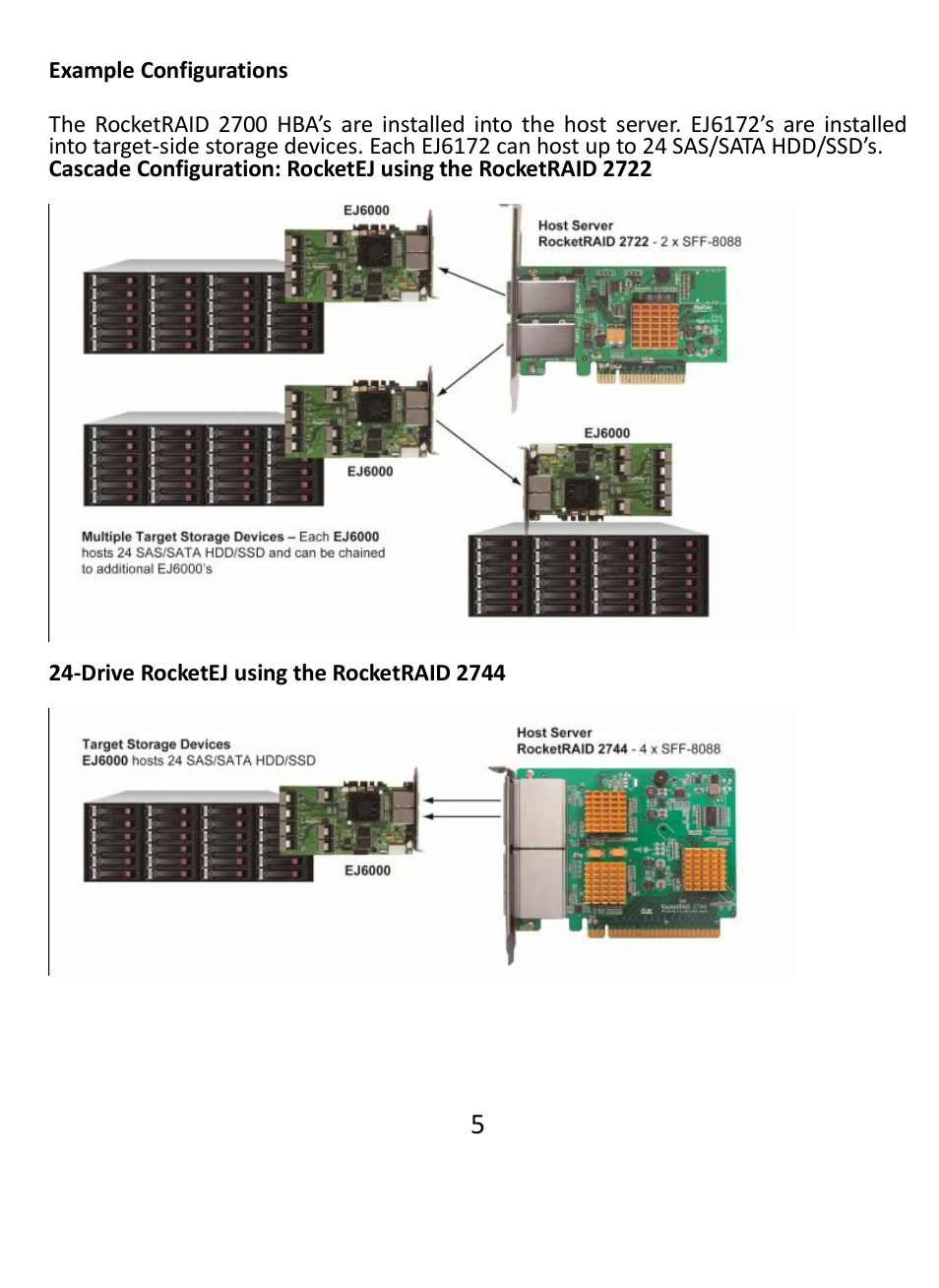 HighPoint EJ 6172 User Manual | Page 5 / 8