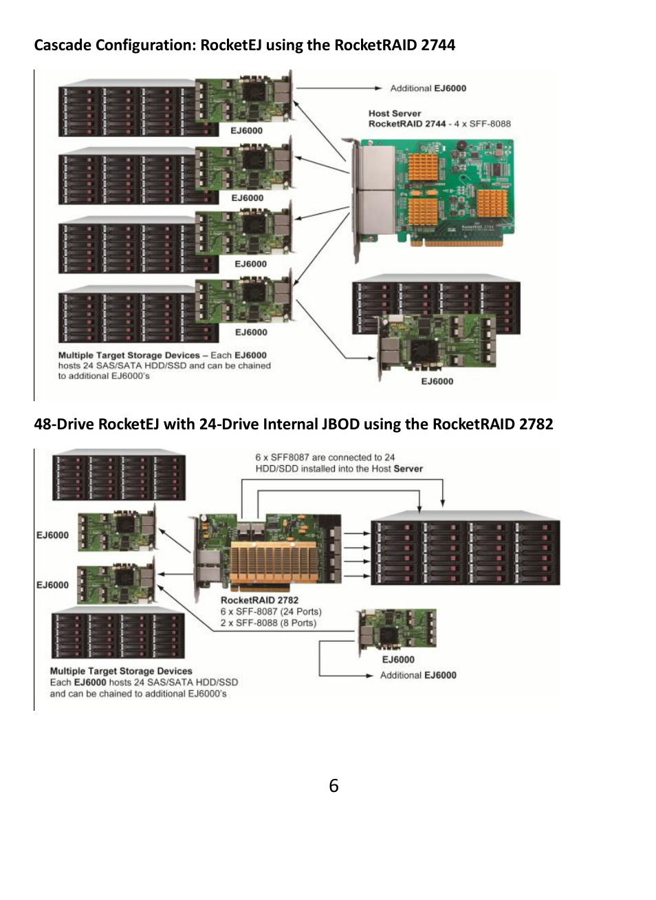 Highpoint software cd | HighPoint EJ 6172 User Manual | Page 6 / 8