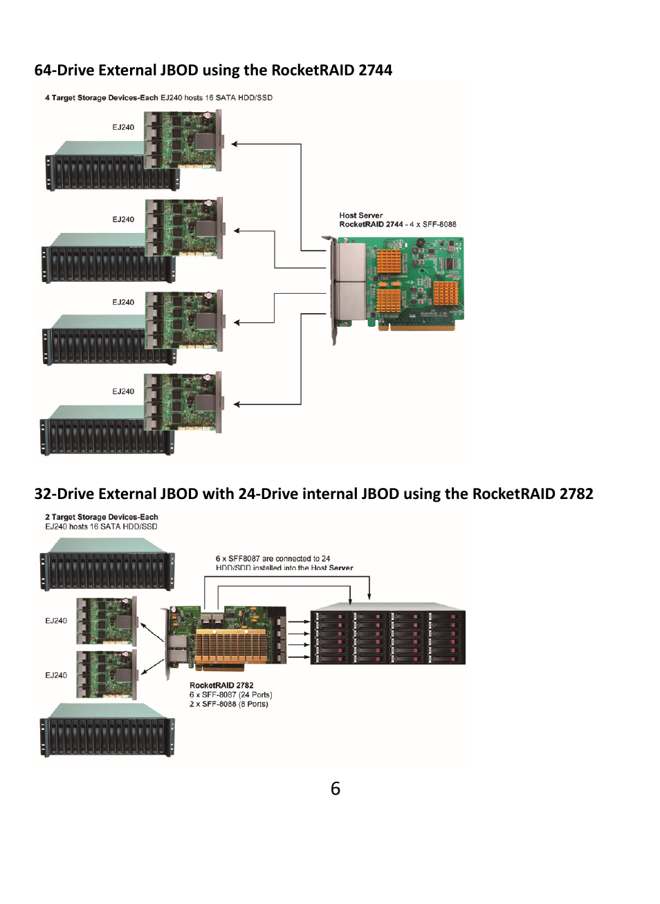 HighPoint EJ 240 User Manual | Page 6 / 8