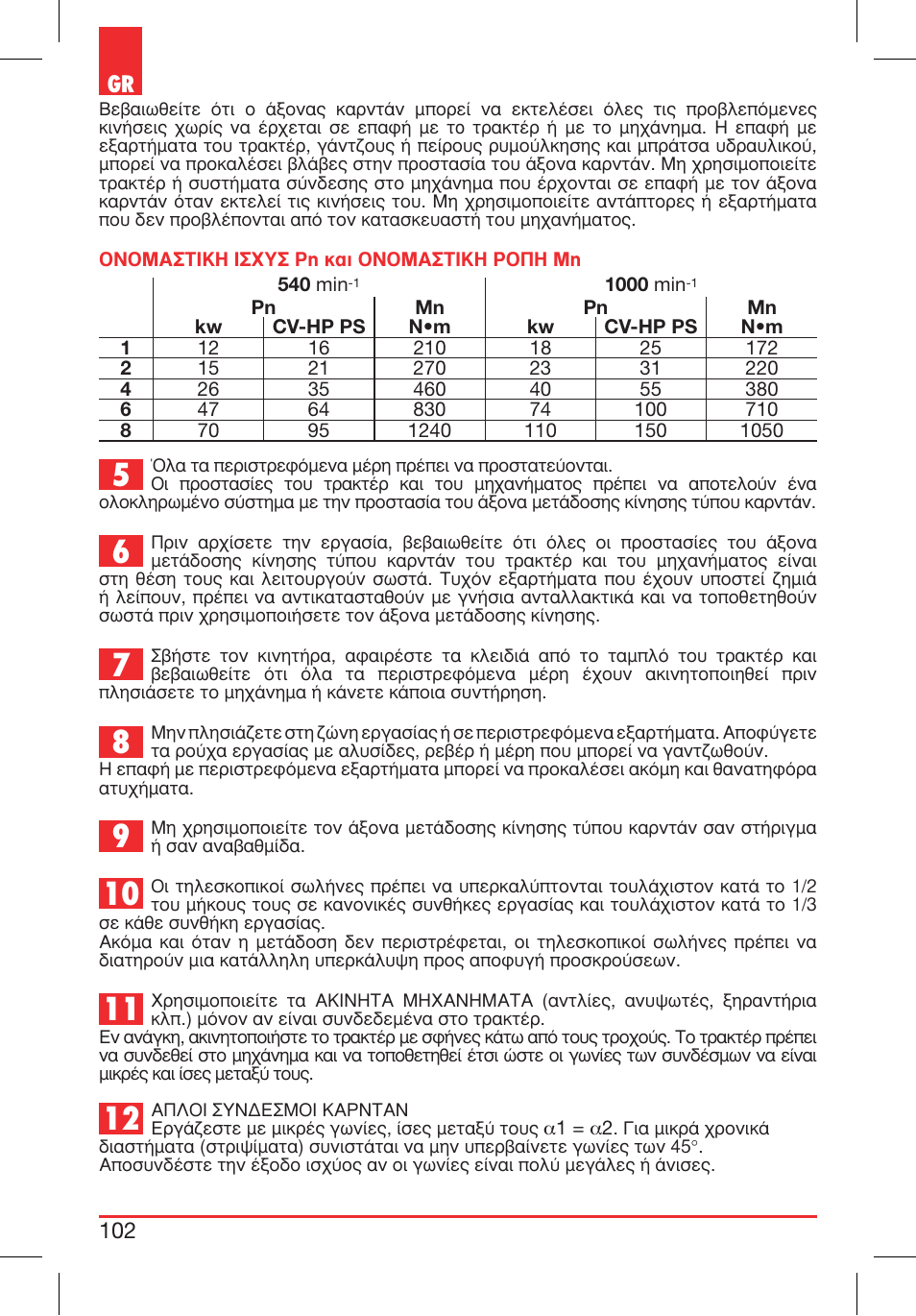 Bondioli&Pavesi 399CEBR13_C User Manual | Page 102 / 227