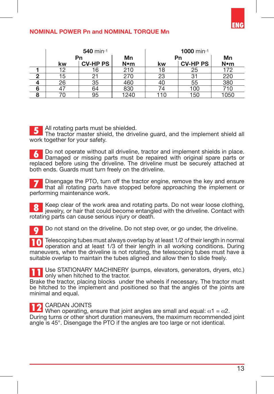 Bondioli&Pavesi 399CEBR13_C User Manual | Page 13 / 227