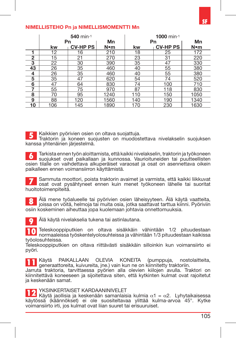 Bondioli&Pavesi 399CEE010_E User Manual | Page 105 / 255