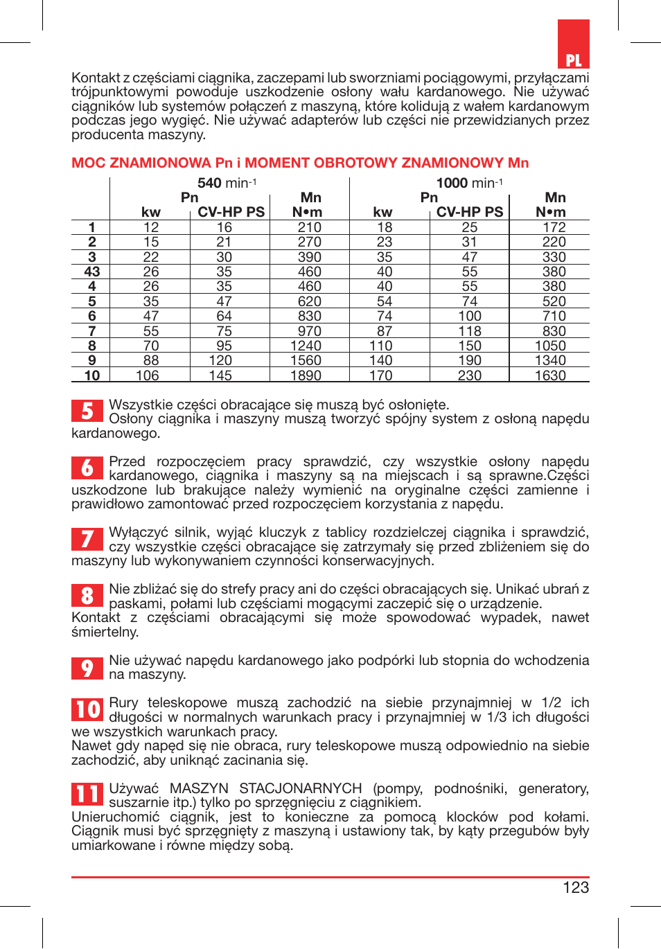 Bondioli&Pavesi 399CEE010_E User Manual | Page 123 / 255
